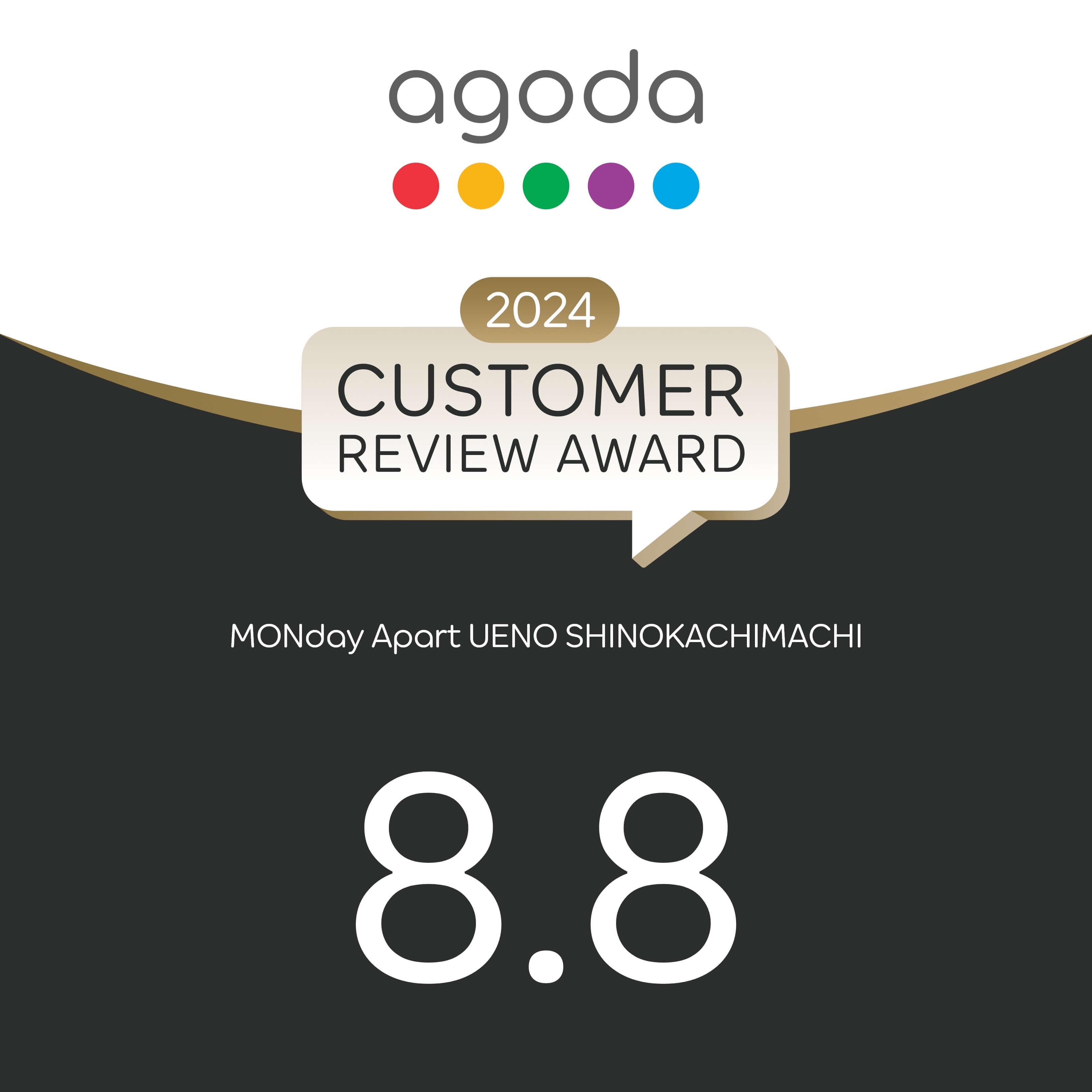 agoda 2024 CUSTOMER REVIEW AWARD