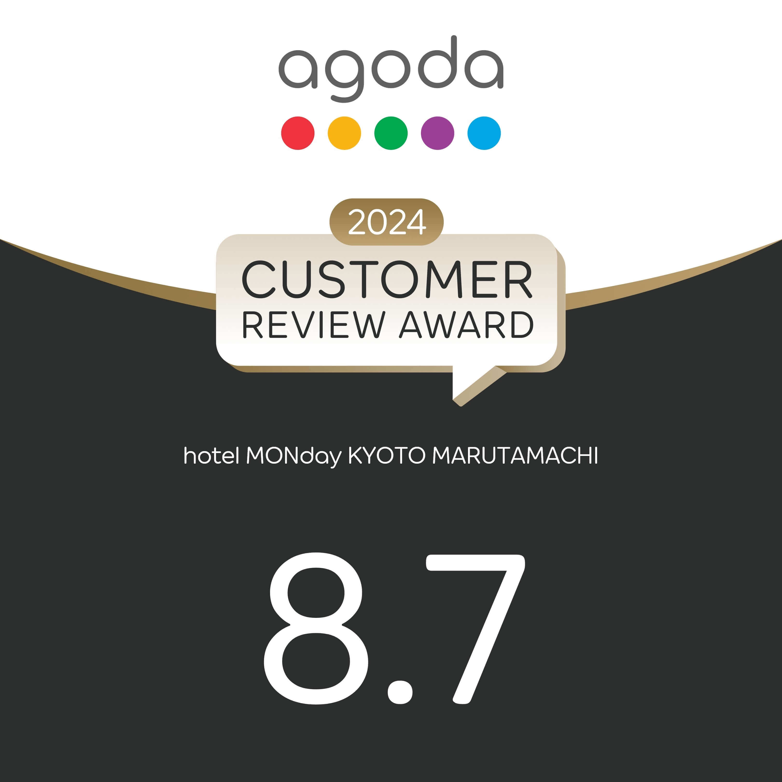 agoda 2024 CUSTOMER REVIEW AWARD